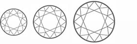 Diamond Carat Weight