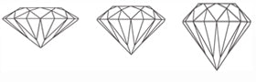 Diamond Cut